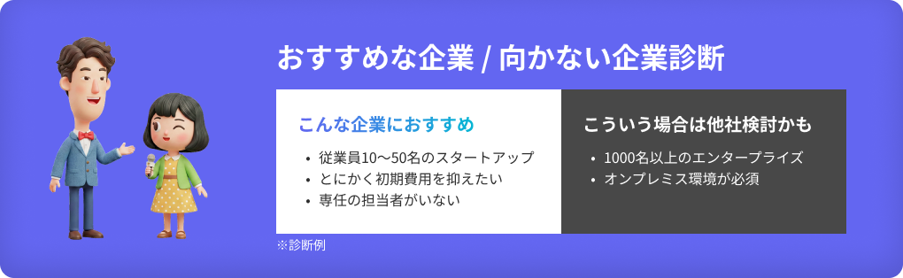 おすすめな企業 / 向かない企業診断
